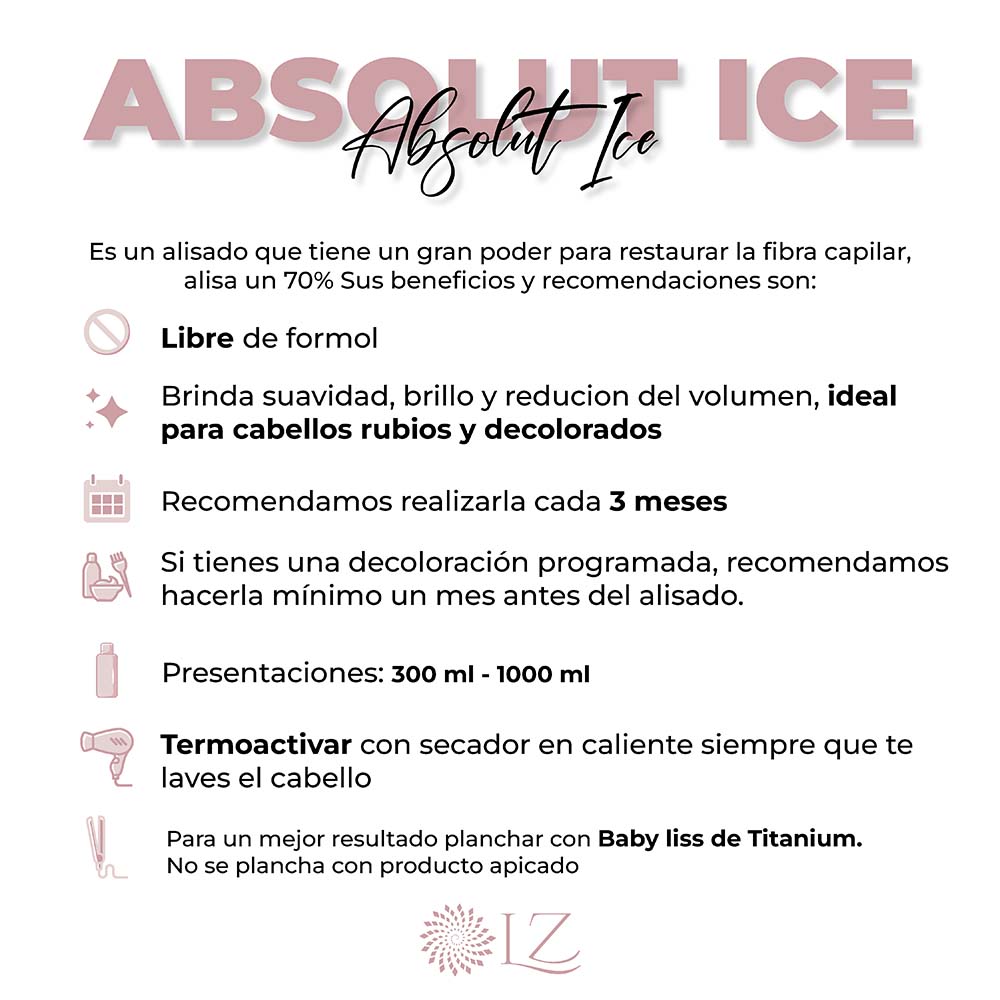 ABSOLUT ICE CREMA ALISADORA
